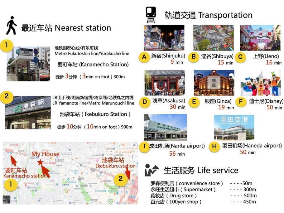 Apartamento Comma House Nishi-ikebukuro 2f